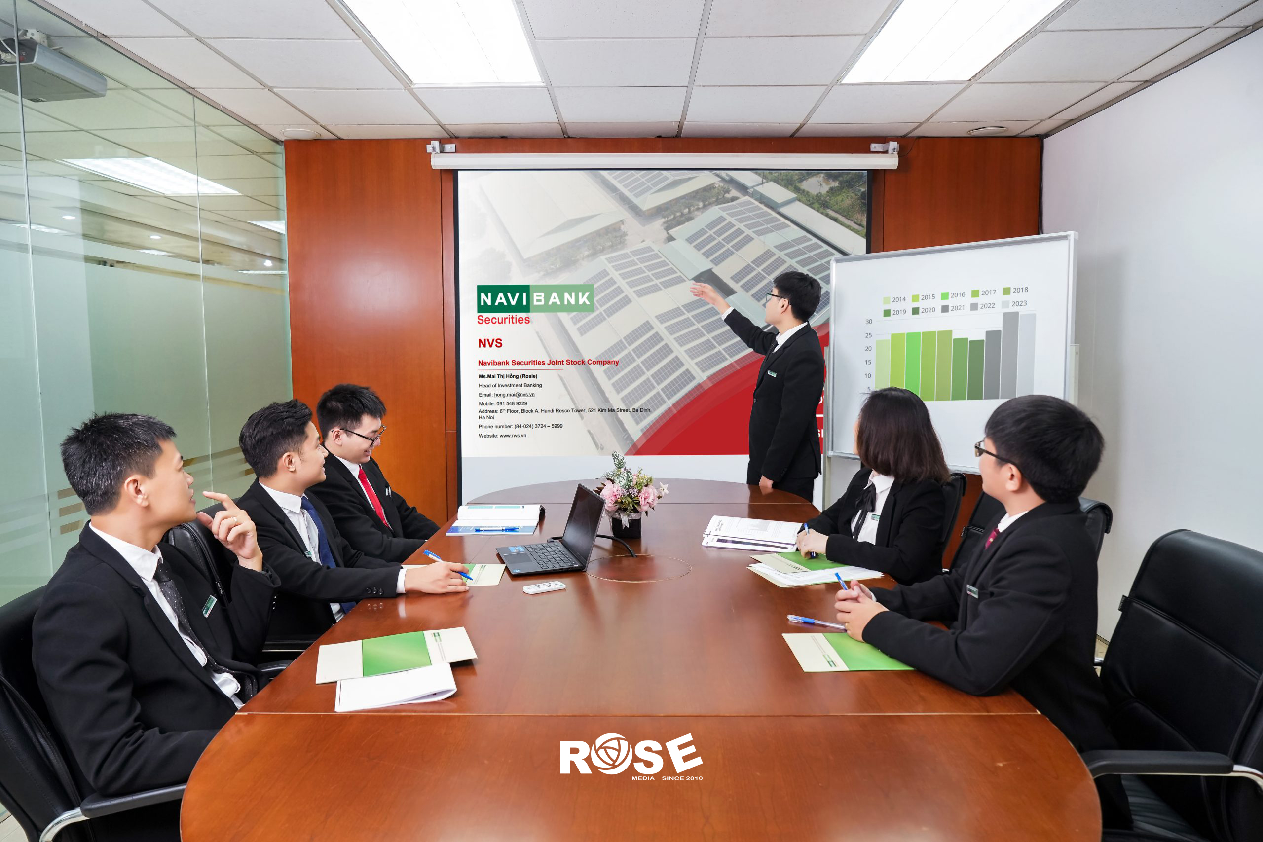 Làm Phim Quảng Cáo Tại Hà Nội Trọn Gói Giá Tốt Cho Doanh Nghiệp Vừa Và Nhỏ 12 Dự Án Làm Phim Quảng Cáo Trọn Gói Cho Doanh Nghiệp Nhỏ Tại Hà Nội